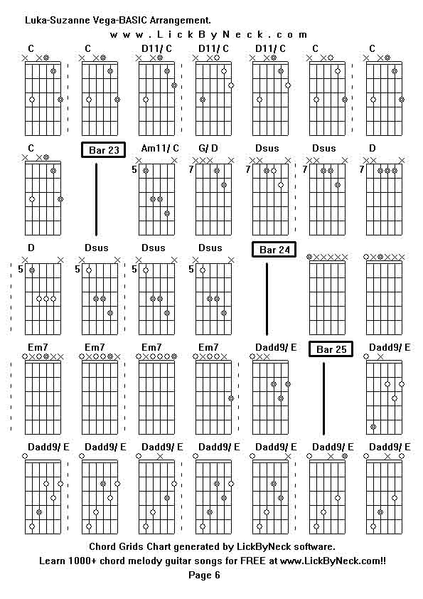 Chord Grids Chart of chord melody fingerstyle guitar song-Luka-Suzanne Vega-BASIC Arrangement,generated by LickByNeck software.